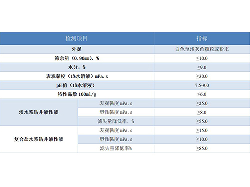 网投平台