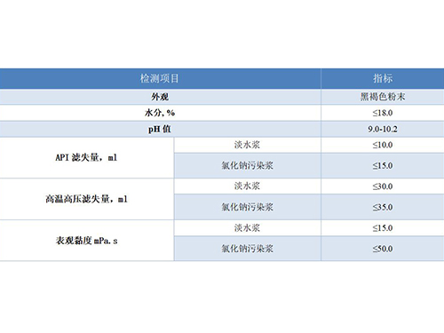 网投平台