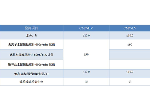 网投平台