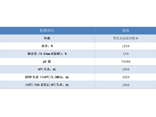 网投平台