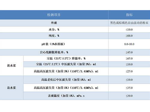 网投平台